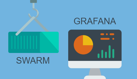 Exploring Swarm & Container Overview Dashboard in Grafana
